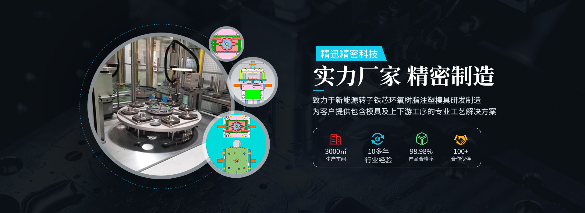 輪播圖2